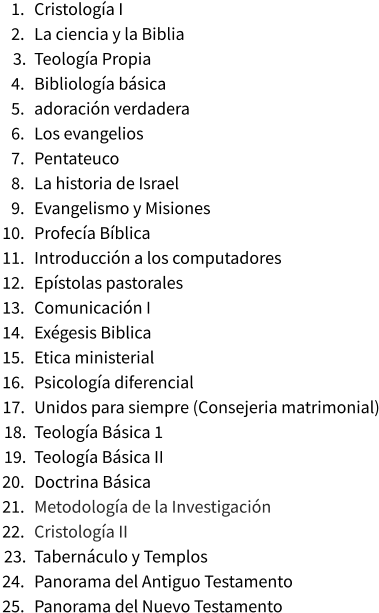 	1.	Cristología I 	2.	La ciencia y la Biblia 	3.	Teología Propia 	4.	Bibliología básica 	5.	adoración verdadera 	6.	Los evangelios 	7.	Pentateuco 	8.	La historia de Israel 	9.	Evangelismo y Misiones 	10.	Profecía Bíblica 	11.	Introducción a los computadores 	12.	Epístolas pastorales 	13.	Comunicación I 	14.	Exégesis Biblica 	15.	Etica ministerial 	16.	Psicología diferencial 	17.	Unidos para siempre (Consejeria matrimonial) 	18.	Teología Básica 1 	19.	Teología Básica II 	20.	Doctrina Básica 	21.	Metodología de la Investigación 	22.	Cristología II 	23.	Tabernáculo y Templos 	24.	Panorama del Antiguo Testamento 	25.	Panorama del Nuevo Testamento